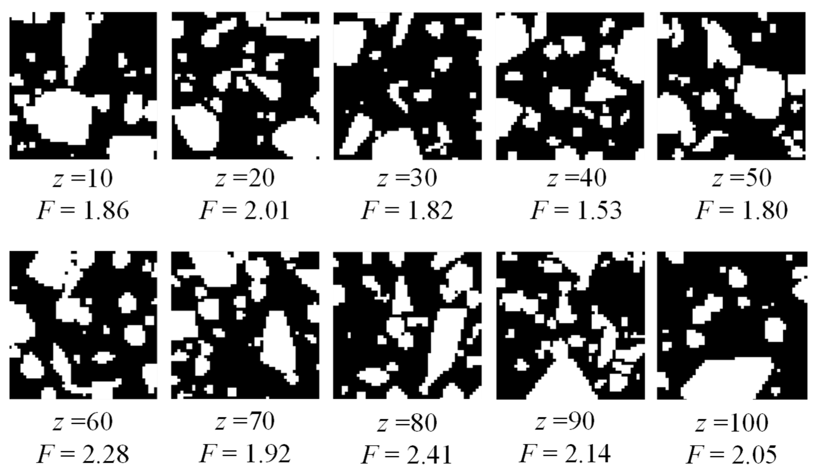 Fractalfract 06 00570 g007