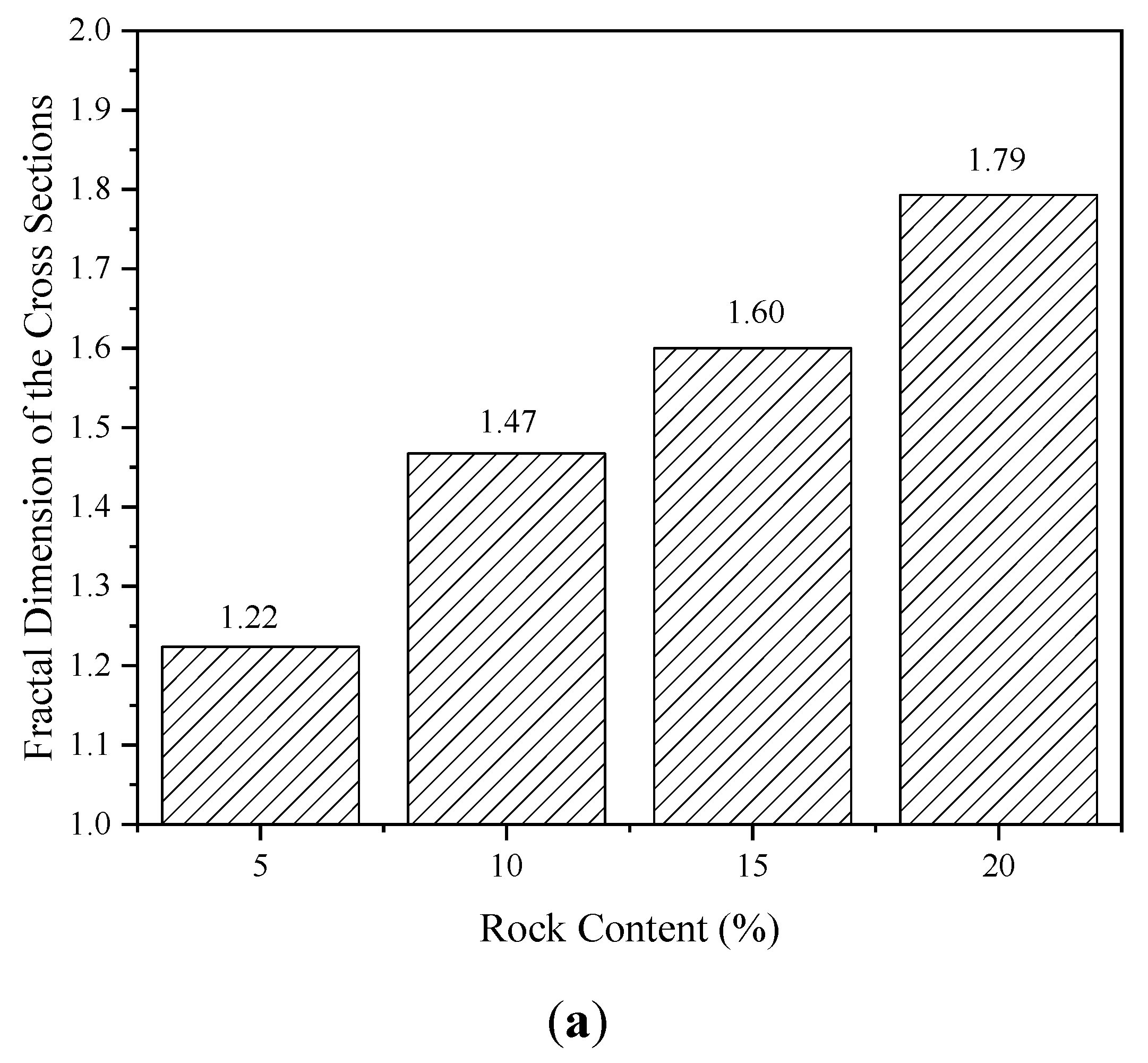 Fractalfract 06 00570 g009a