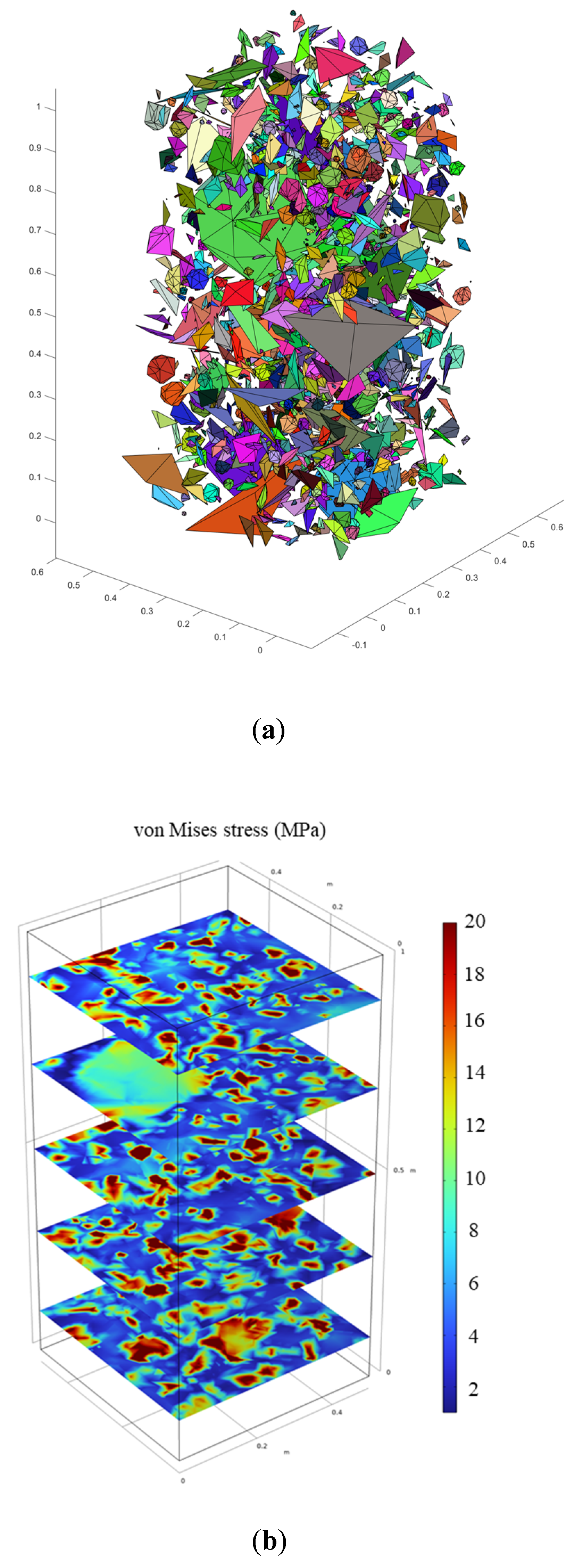 Fractalfract 06 00570 g010