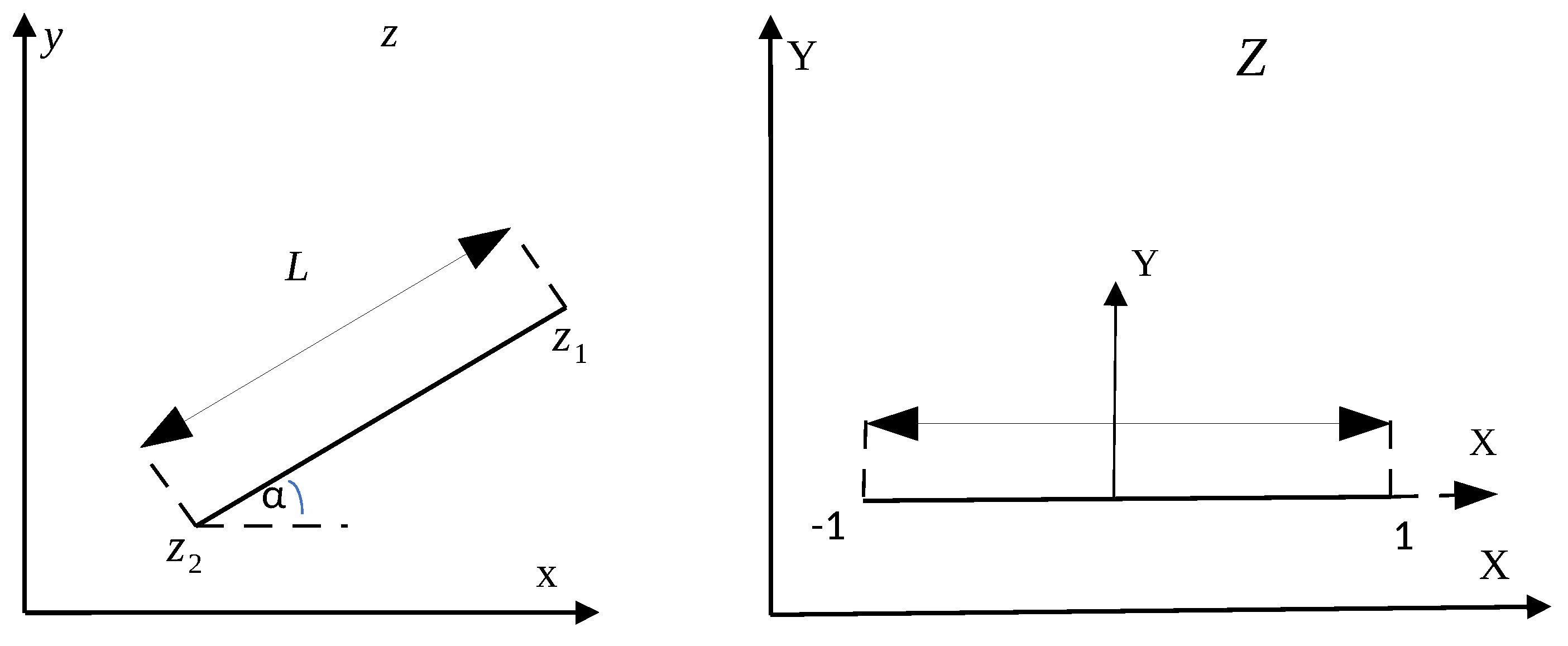 Fractalfract 06 00573 g001 Fractalfract 06 00573 g001