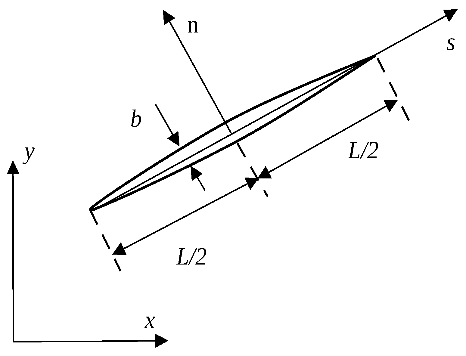 Fractalfract 06 00573 g002 Fractalfract 06 00573 g002