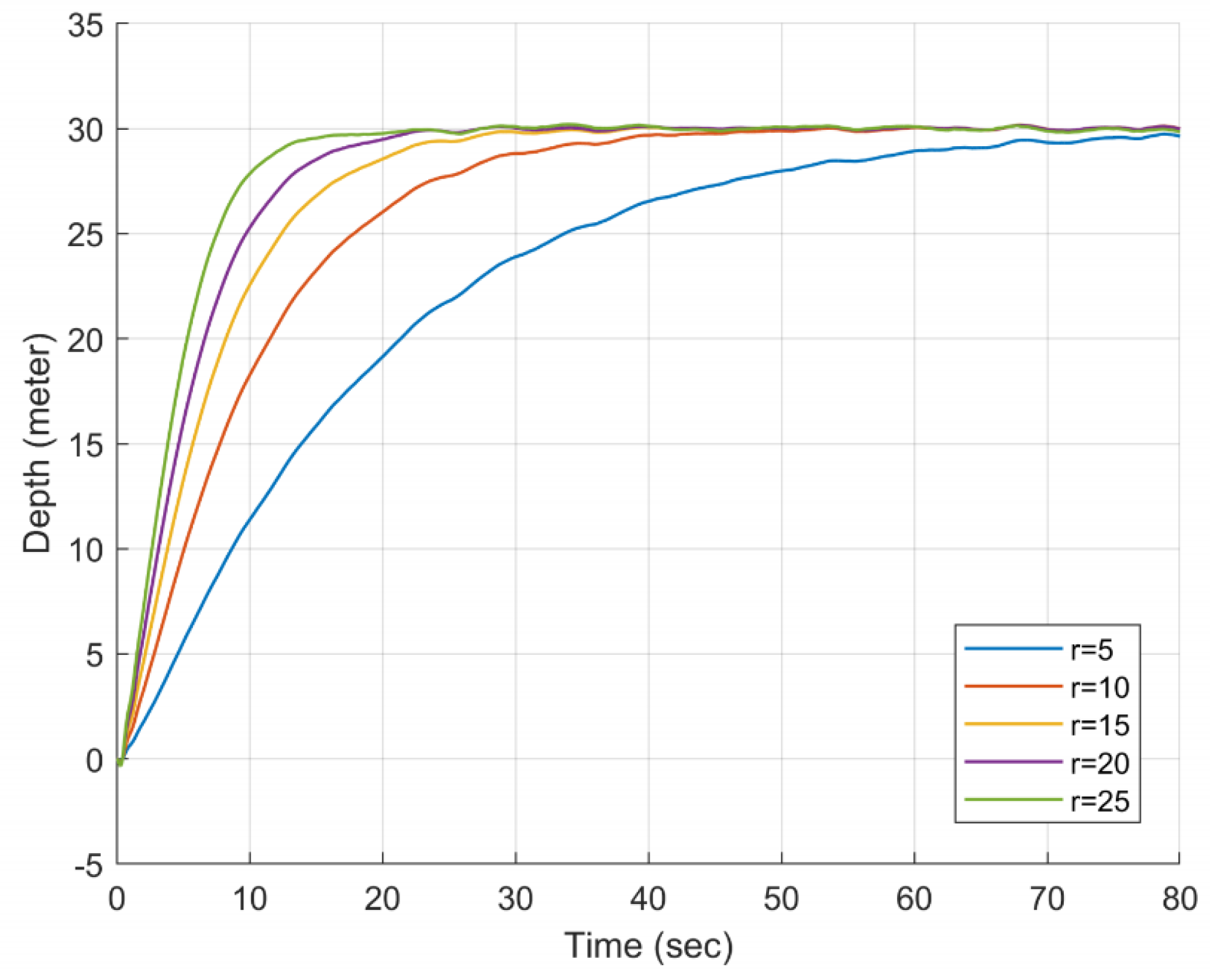 Fractalfract 06 00577 g008