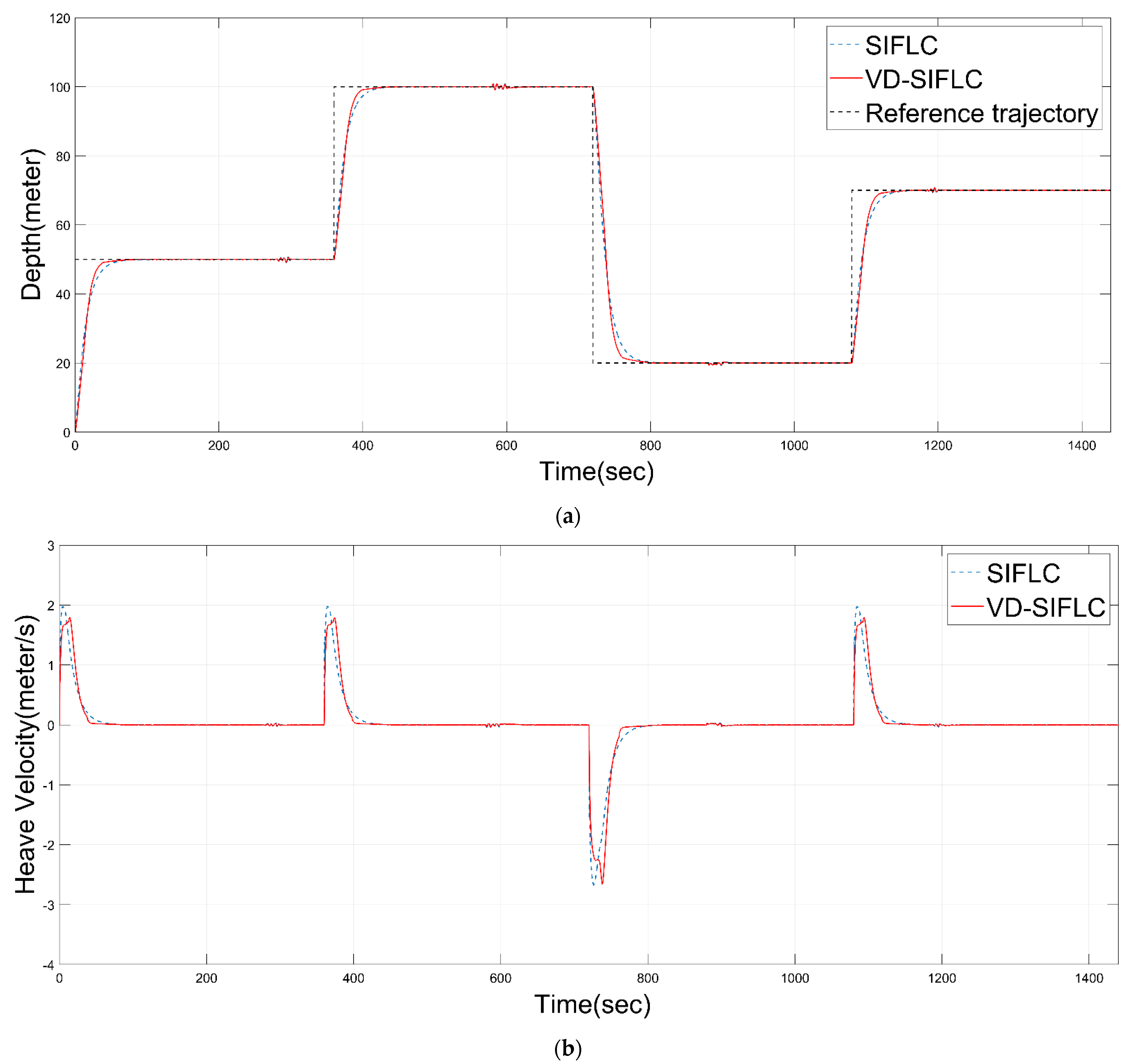 Fractalfract 06 00577 g012a