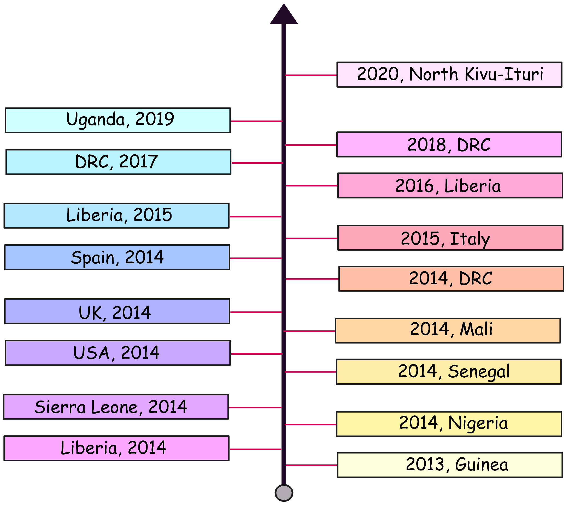 Fractalfract 06 00578 g001