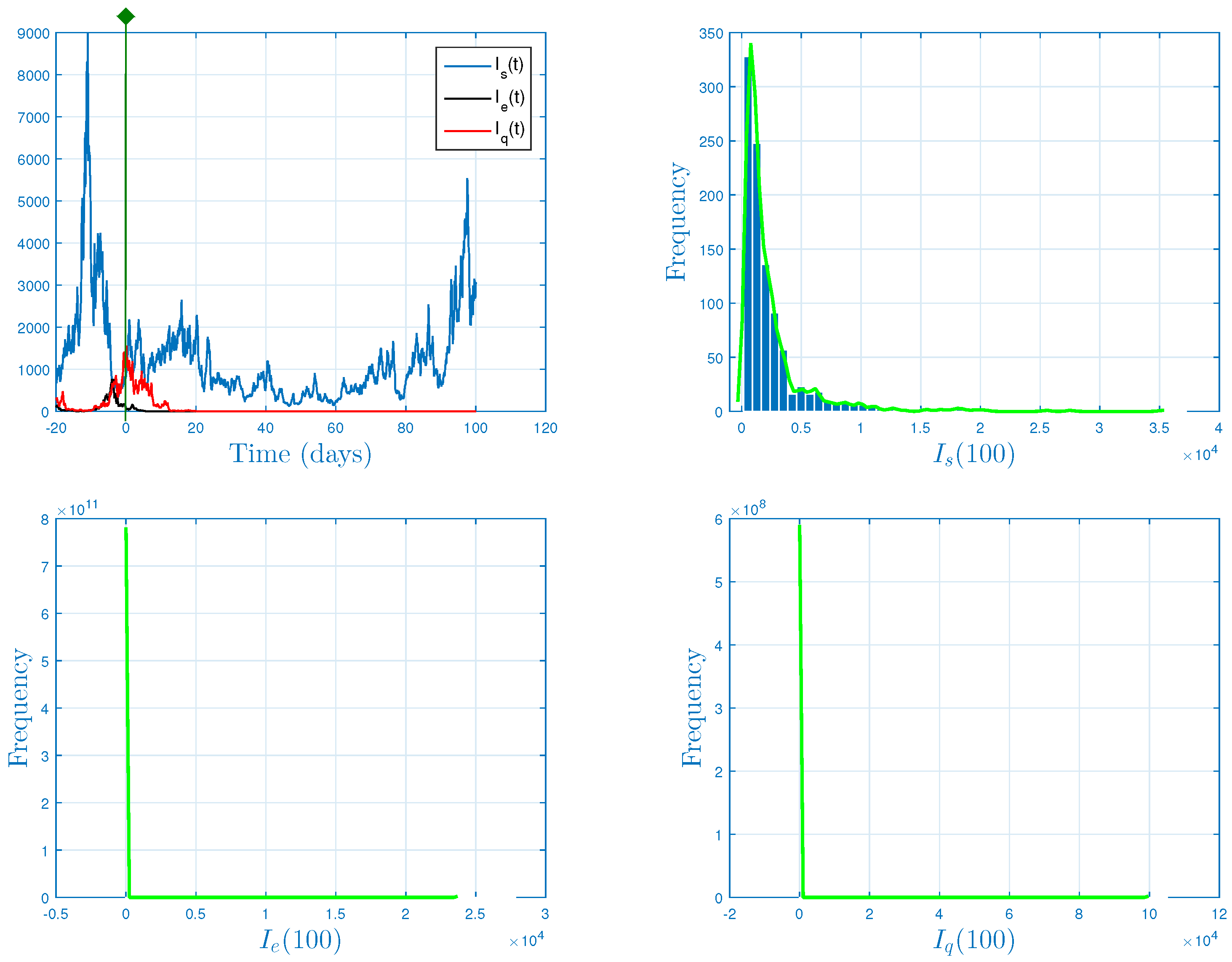 Fractalfract 06 00578 g004