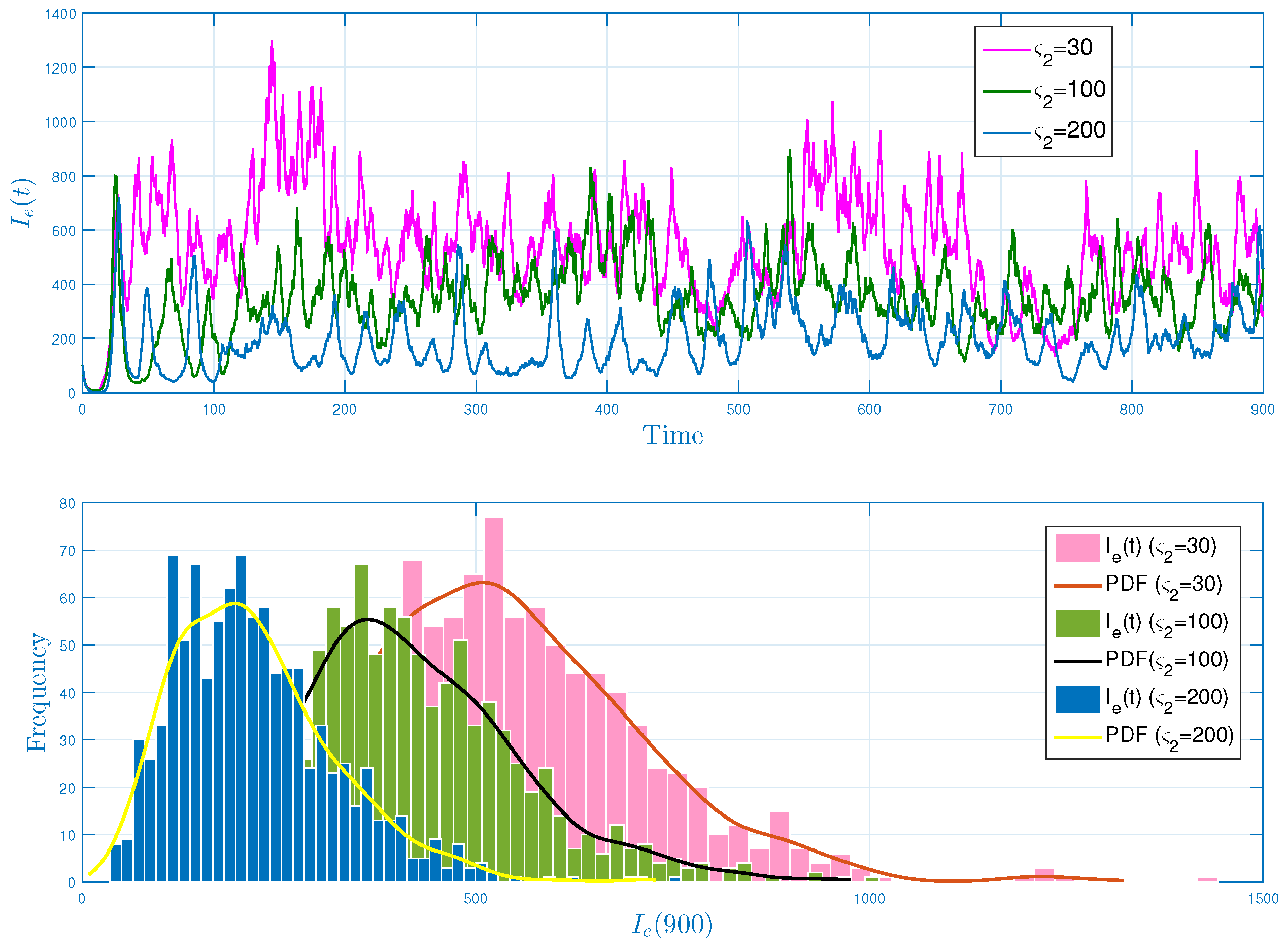 Fractalfract 06 00578 g006