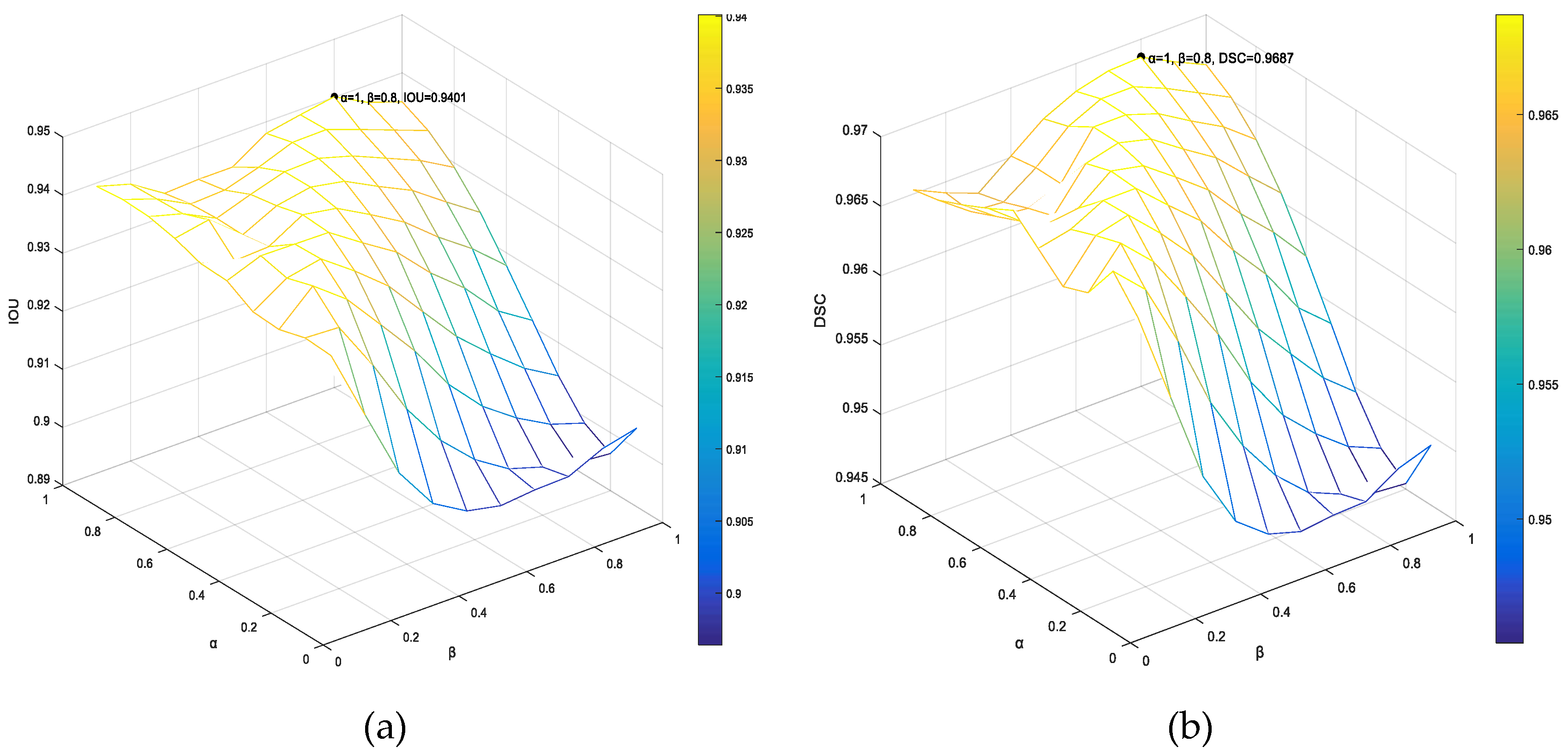 Fractalfract 06 00579 g007