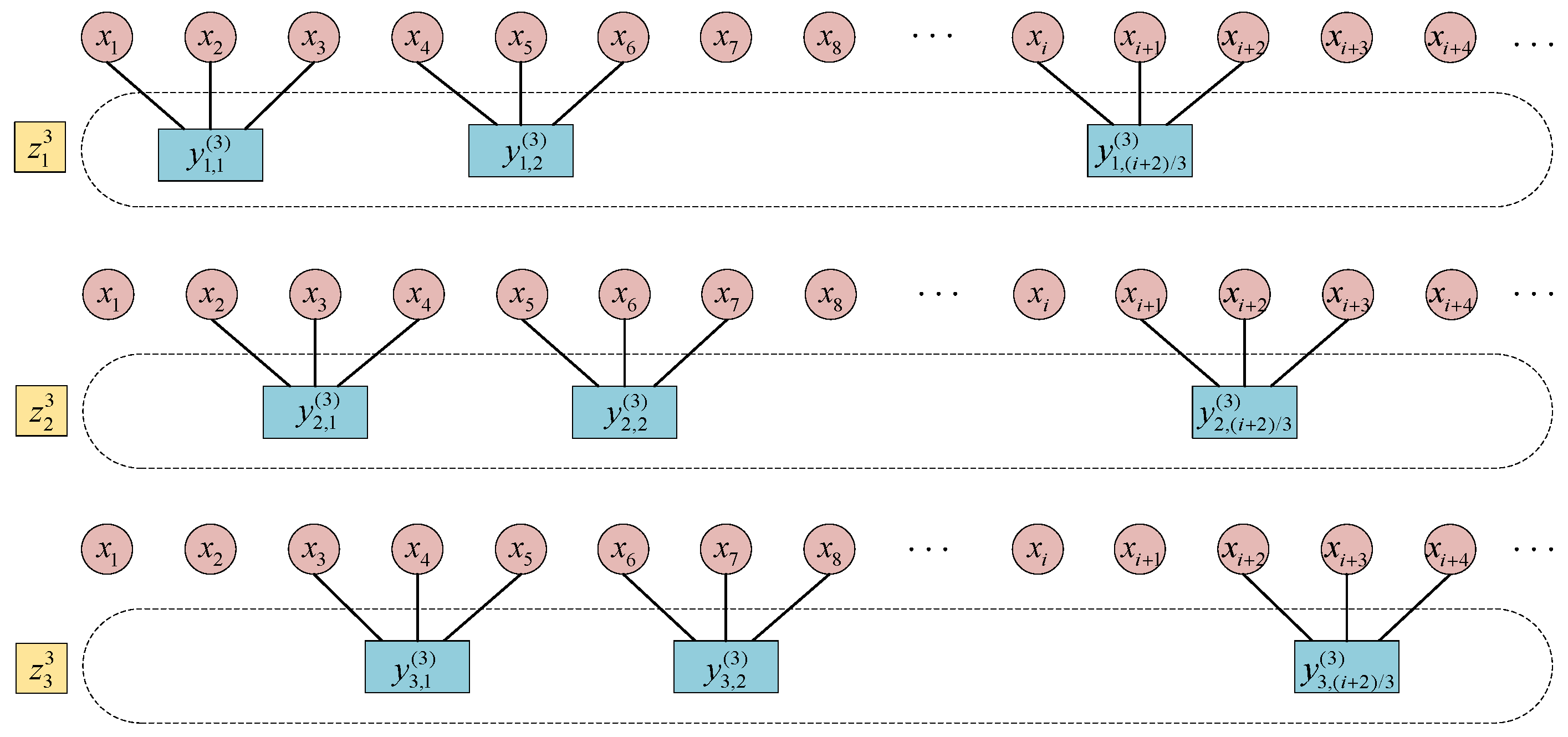 Fractalfract 06 00588 g001