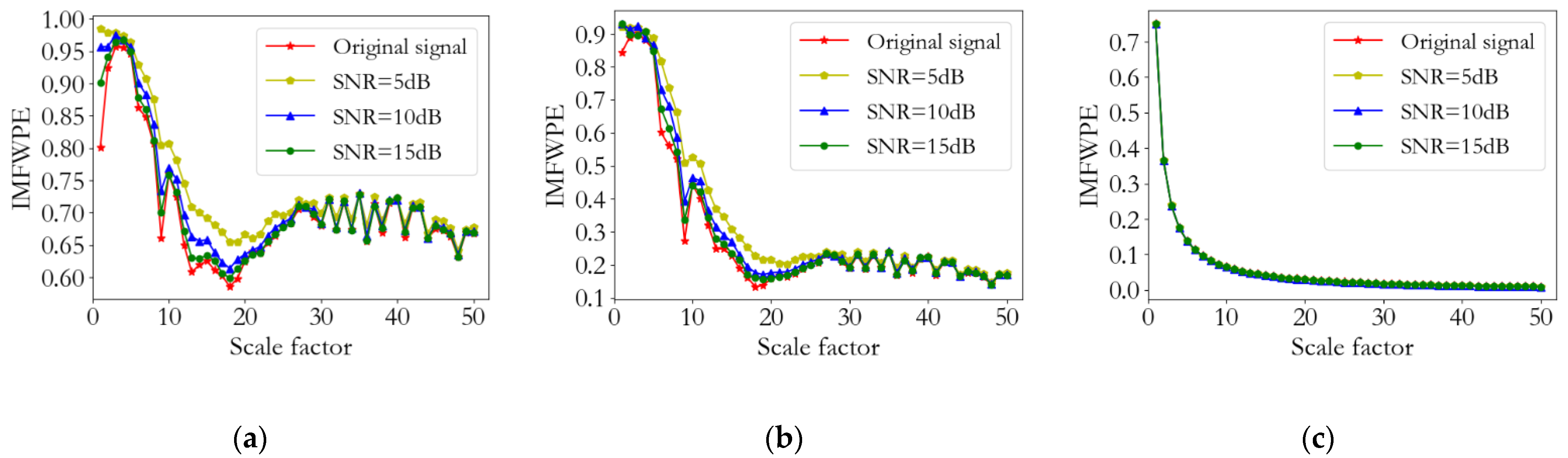 Fractalfract 06 00588 g004
