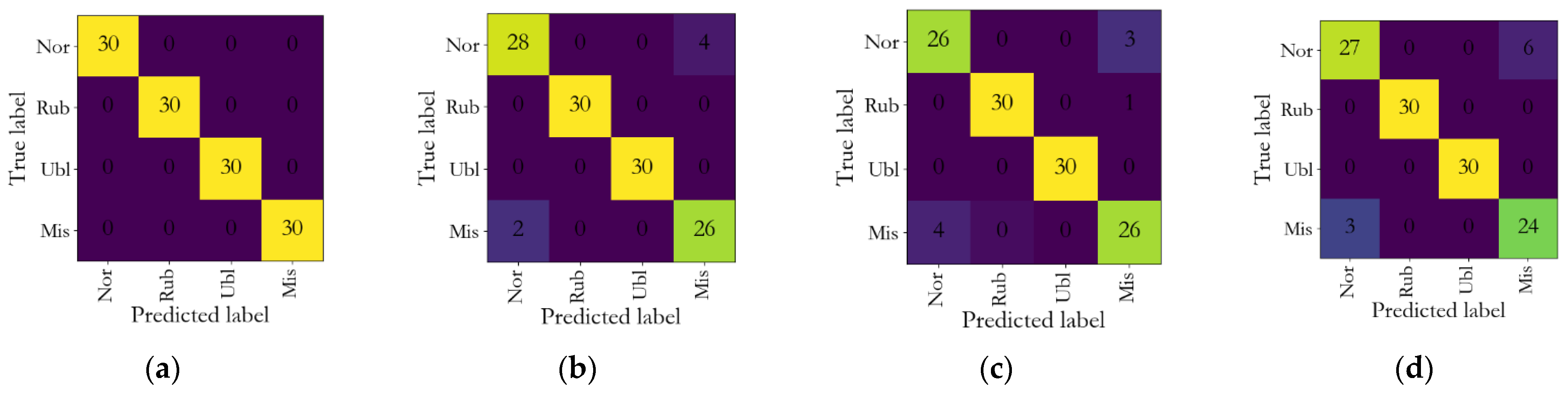 Fractalfract 06 00588 g010a