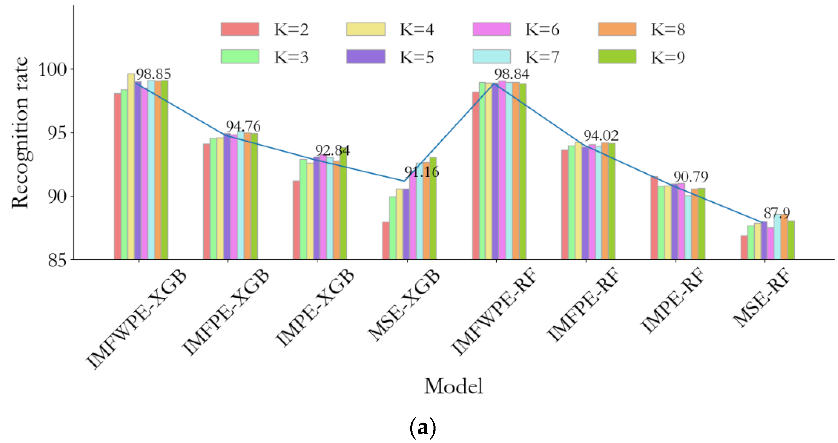 Fractalfract 06 00588 g011a