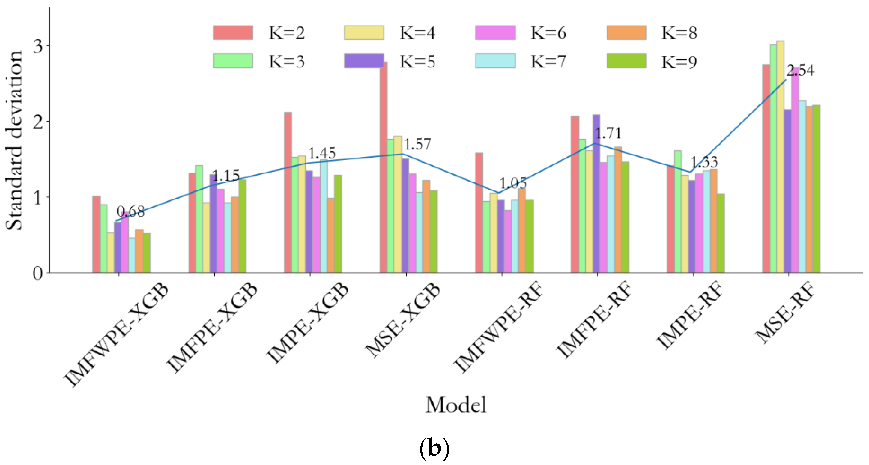 Fractalfract 06 00588 g011b