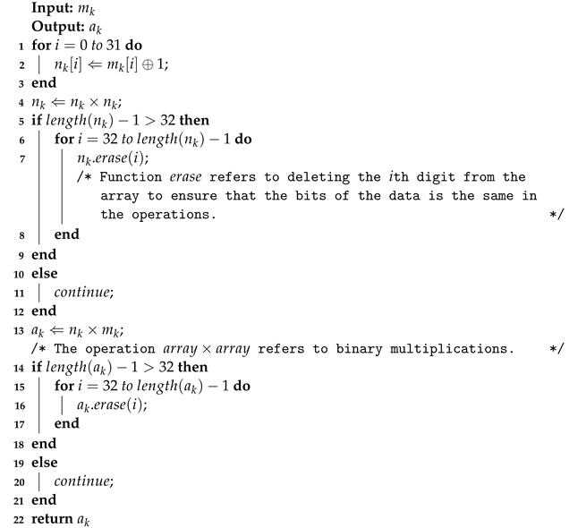 Fractalfract 06 00589 i001