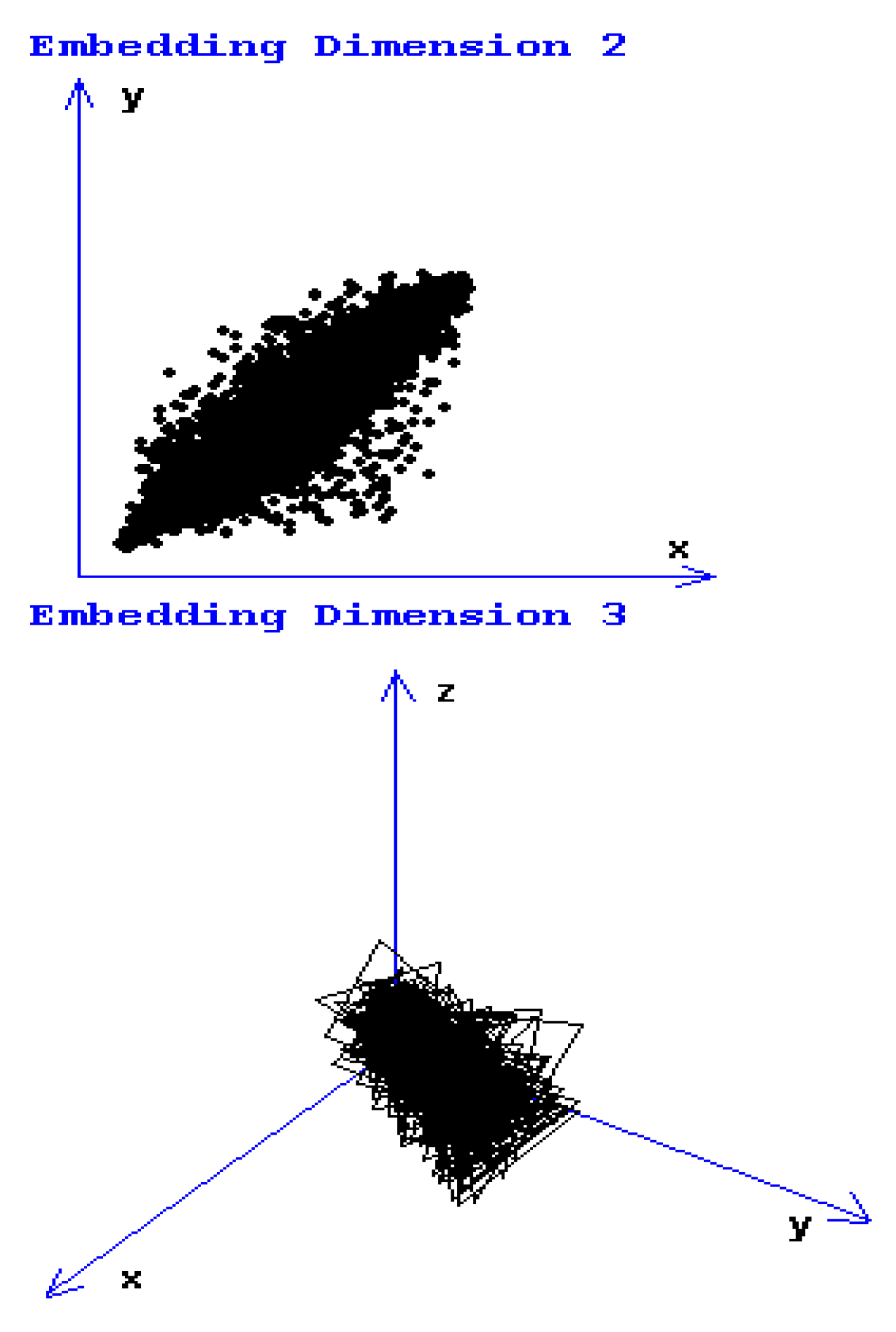 Fractalfract 06 00595 g002 Fractalfract 06 00595 g002