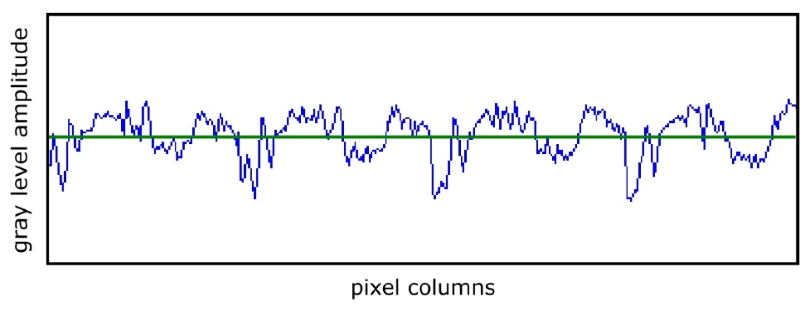 Fractalfract 06 00595 g003 Fractalfract 06 00595 g003
