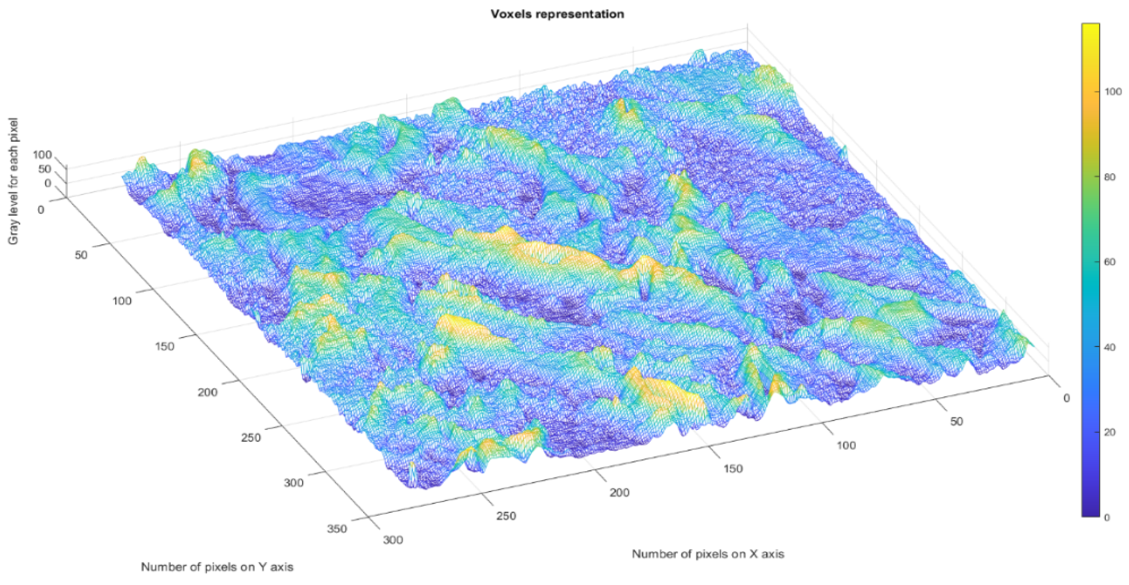Fractalfract 06 00595 g009 Fractalfract 06 00595 g009
