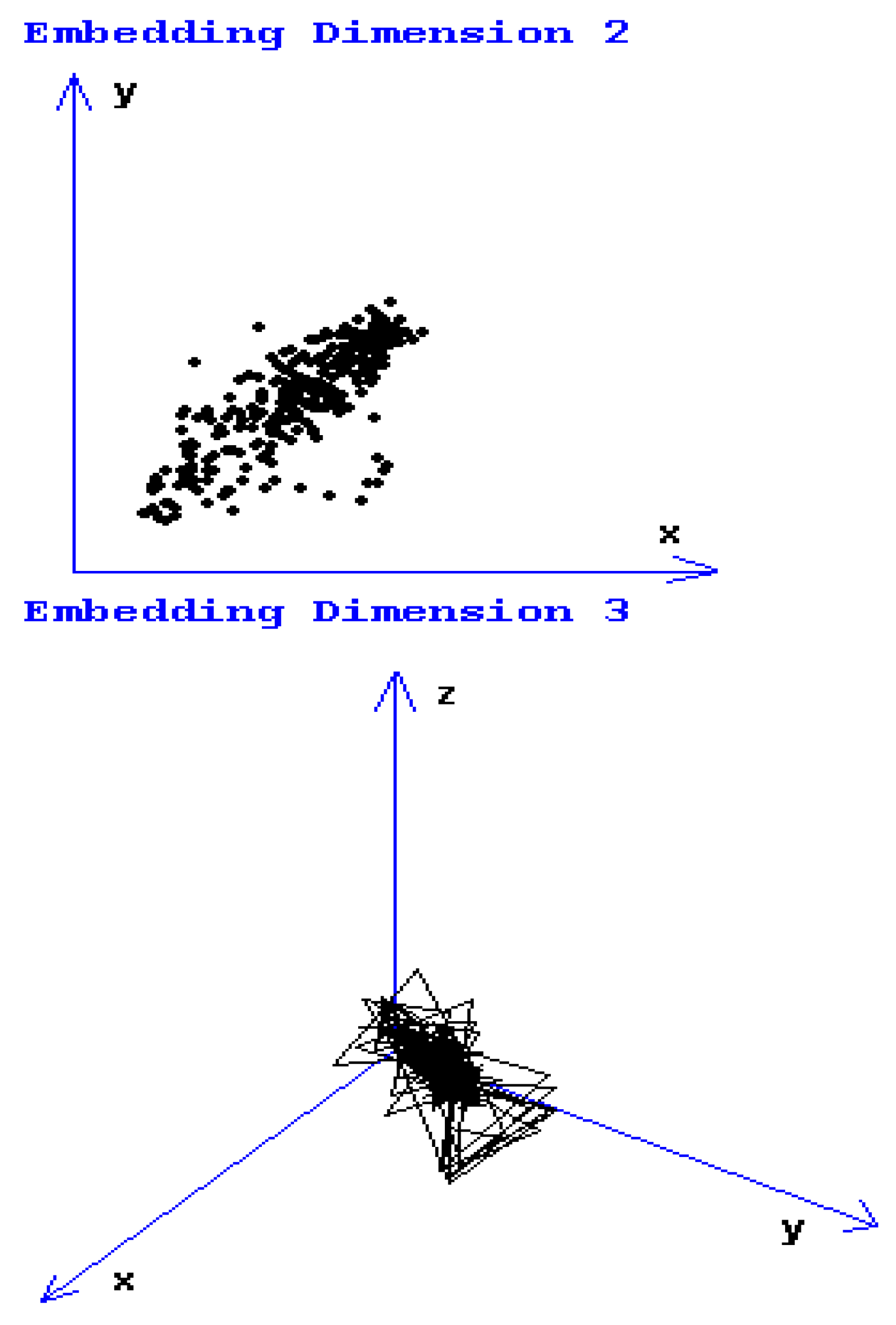 Fractalfract 06 00595 g011 Fractalfract 06 00595 g011