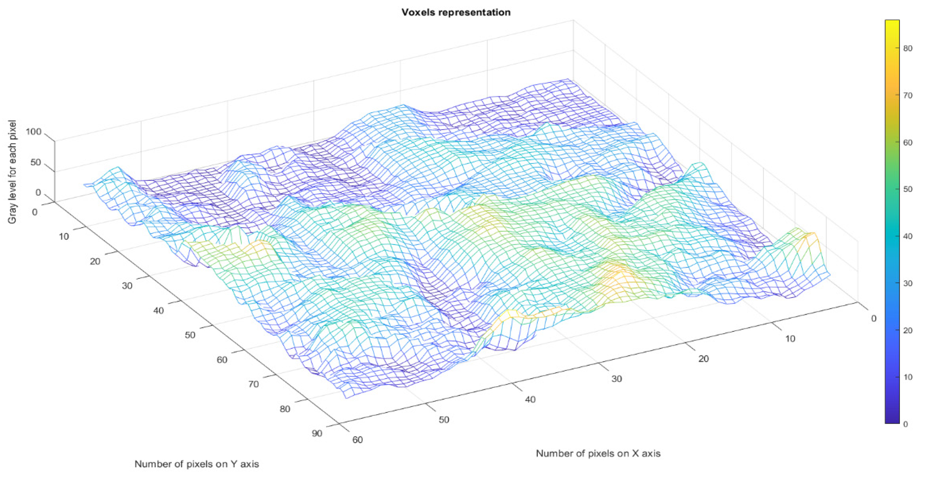 Fractalfract 06 00595 g018 Fractalfract 06 00595 g018
