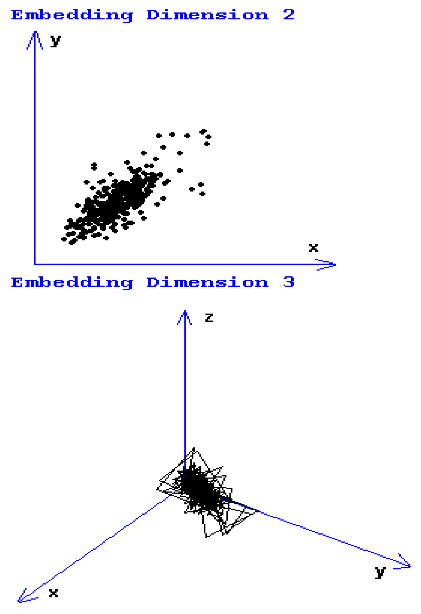 Fractalfract 06 00595 g020 Fractalfract 06 00595 g020