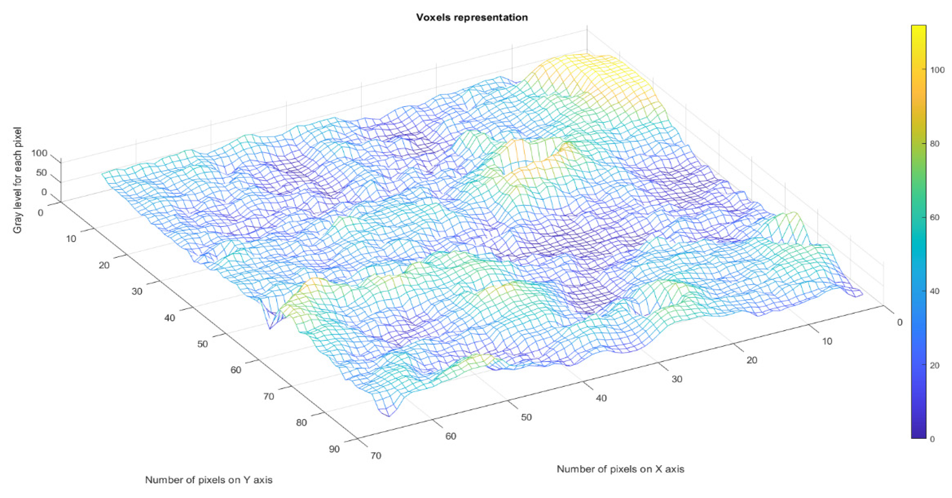 Fractalfract 06 00595 g027 Fractalfract 06 00595 g027
