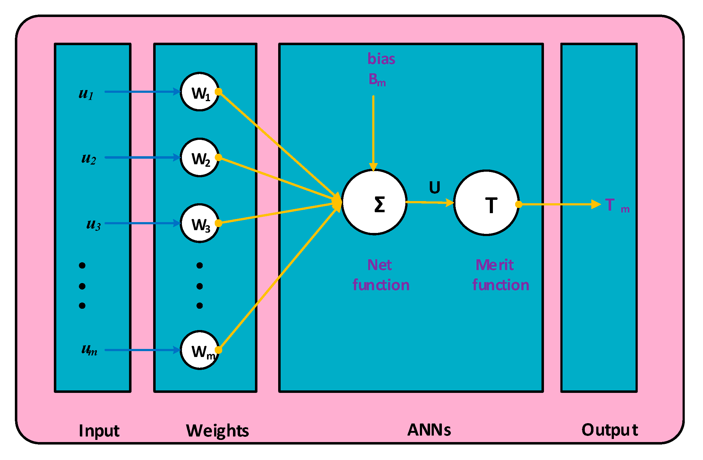Fractalfract 06 00604 g003