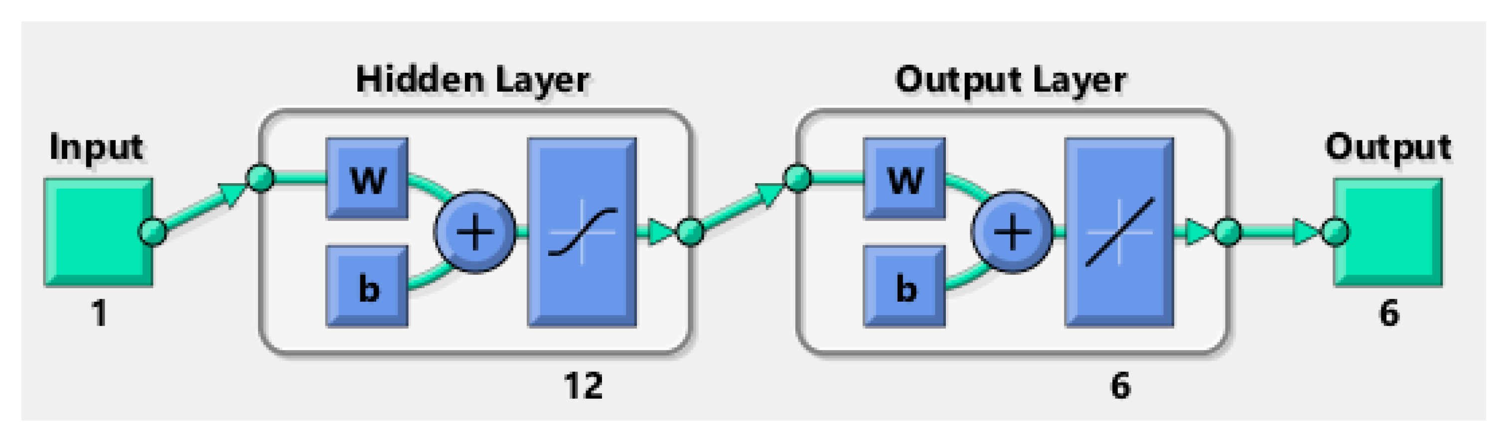 Fractalfract 06 00604 g004