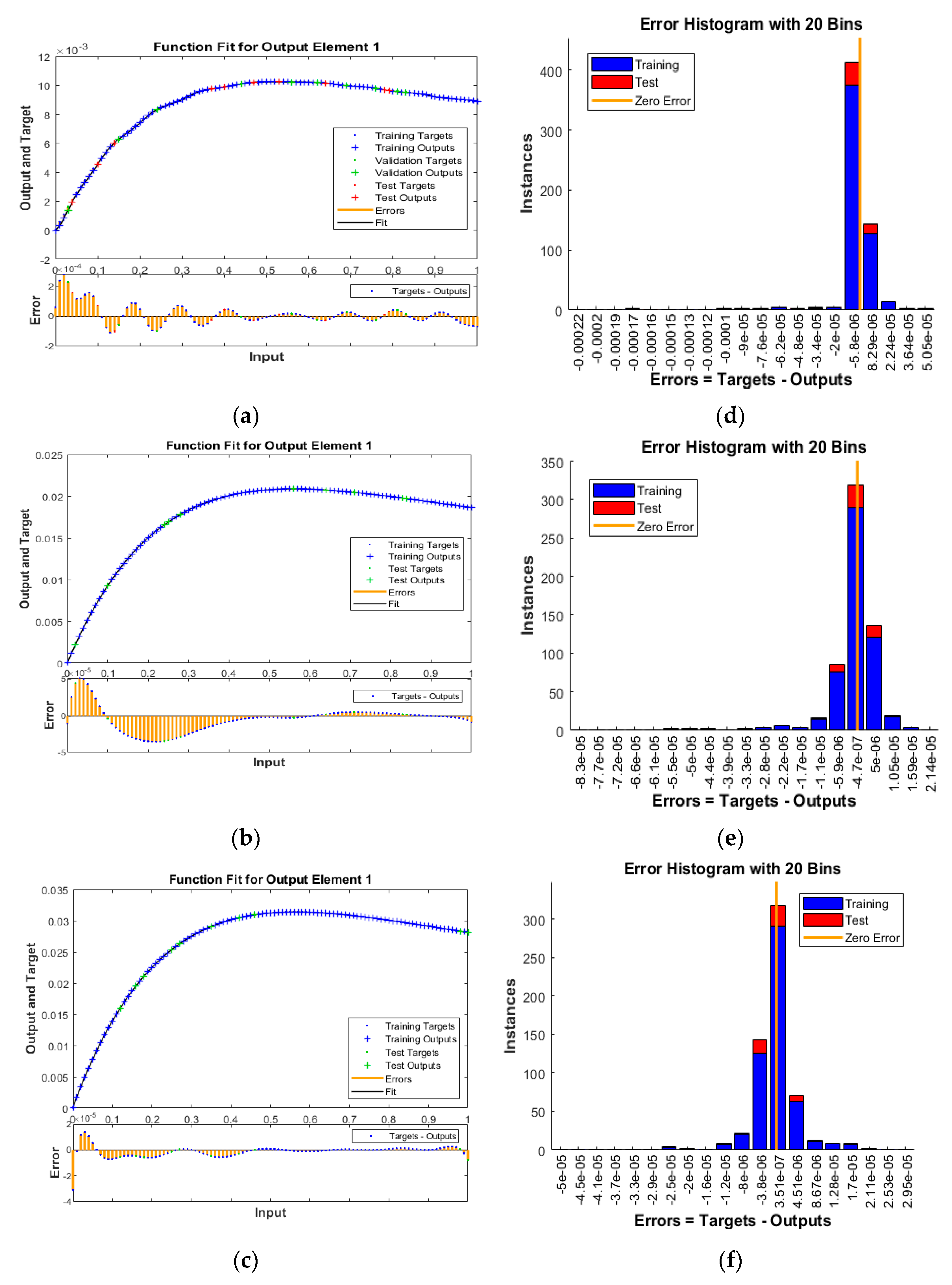 Fractalfract 06 00604 g006