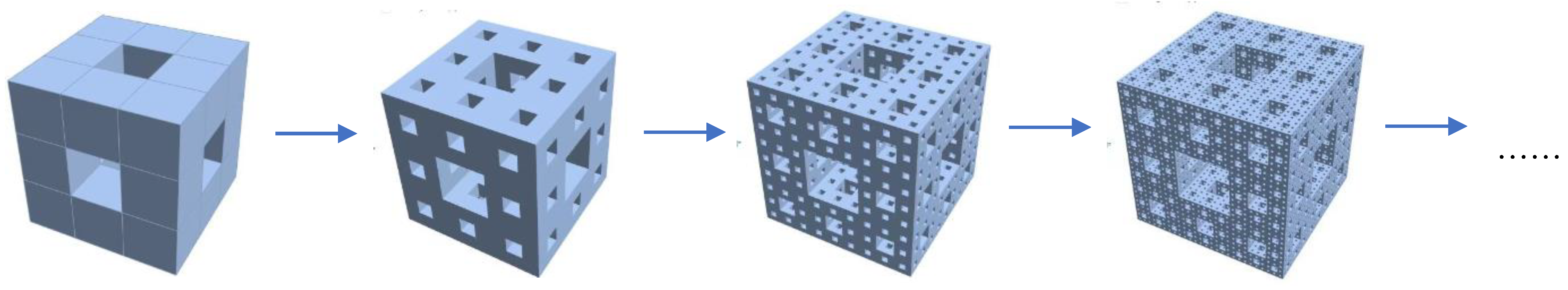 Fractalfract 06 00609 g003