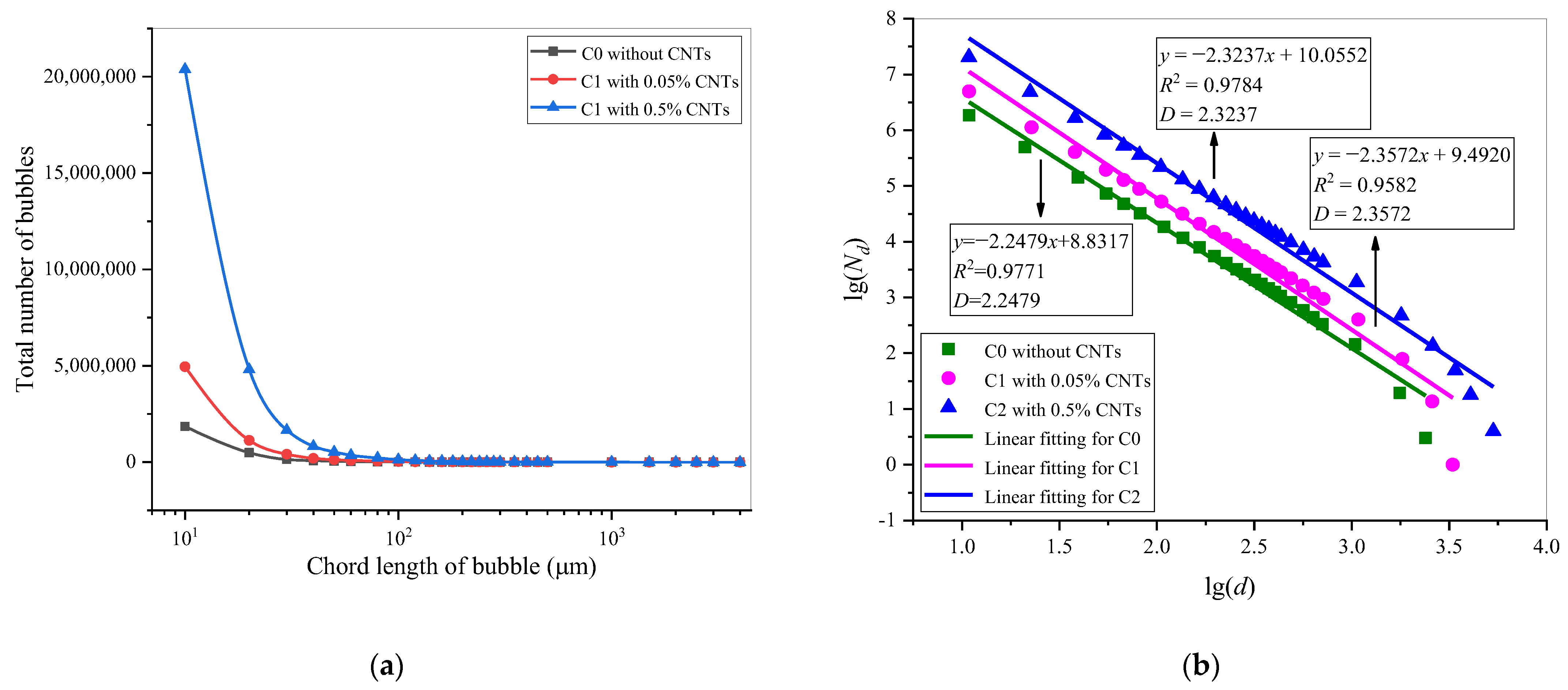 Fractalfract 06 00609 g010