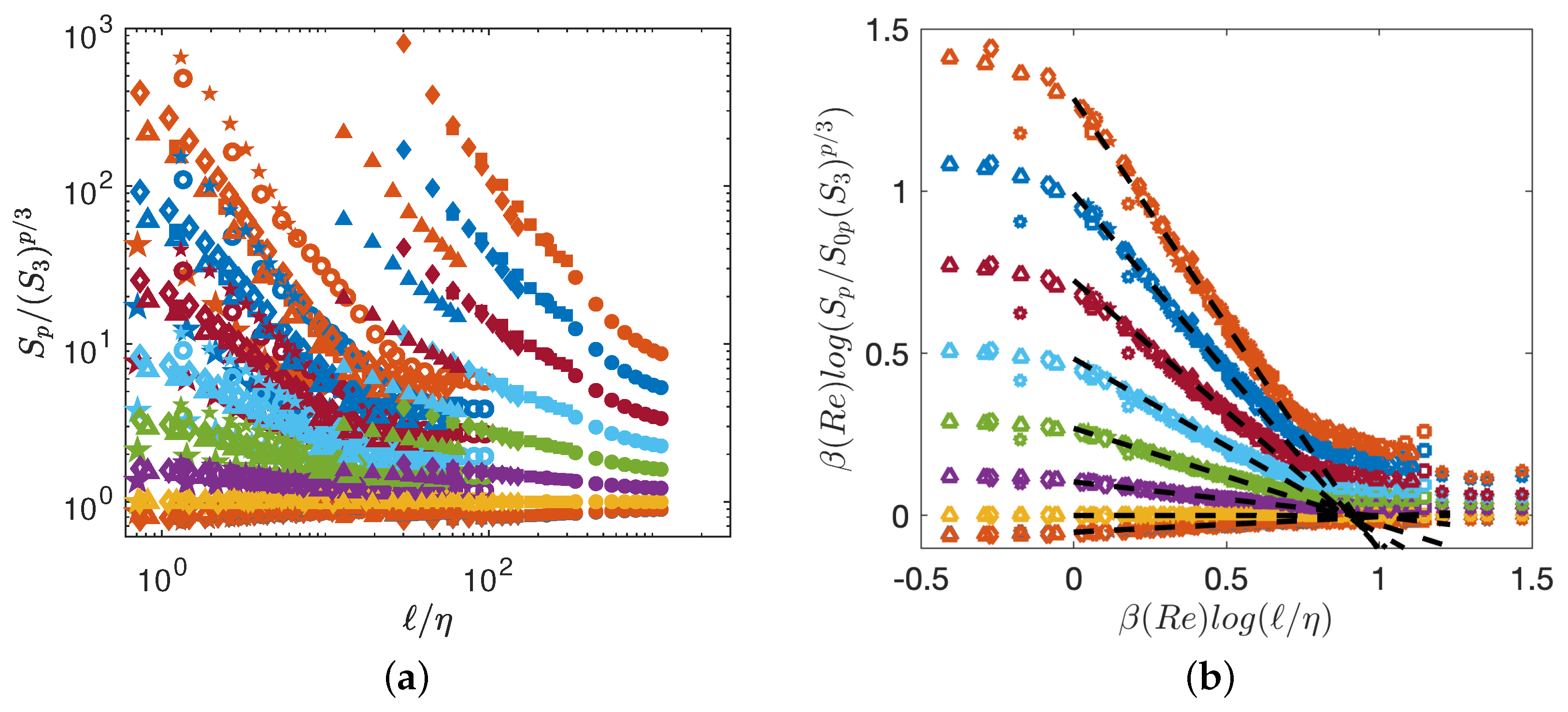 Fractalfract 06 00613 g002