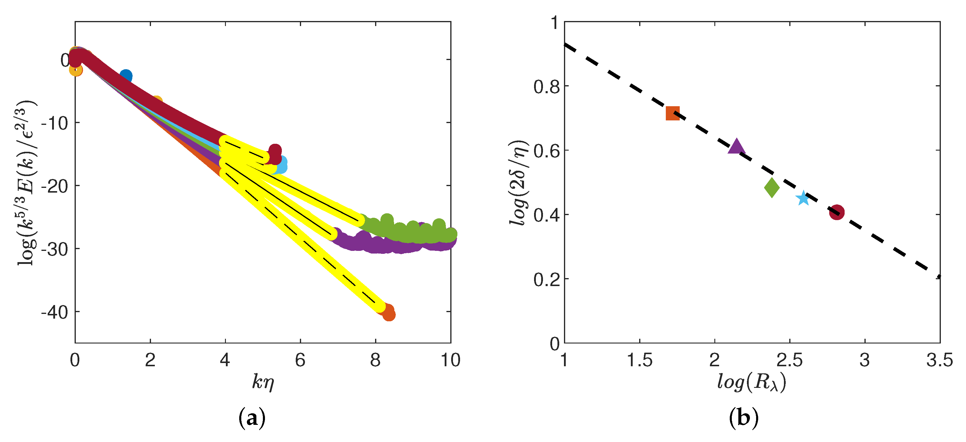 Fractalfract 06 00613 g006