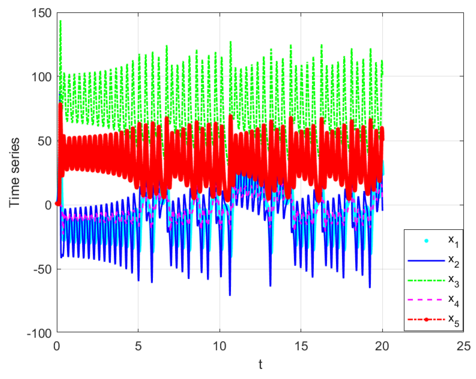 Fractalfract 06 00630 g002