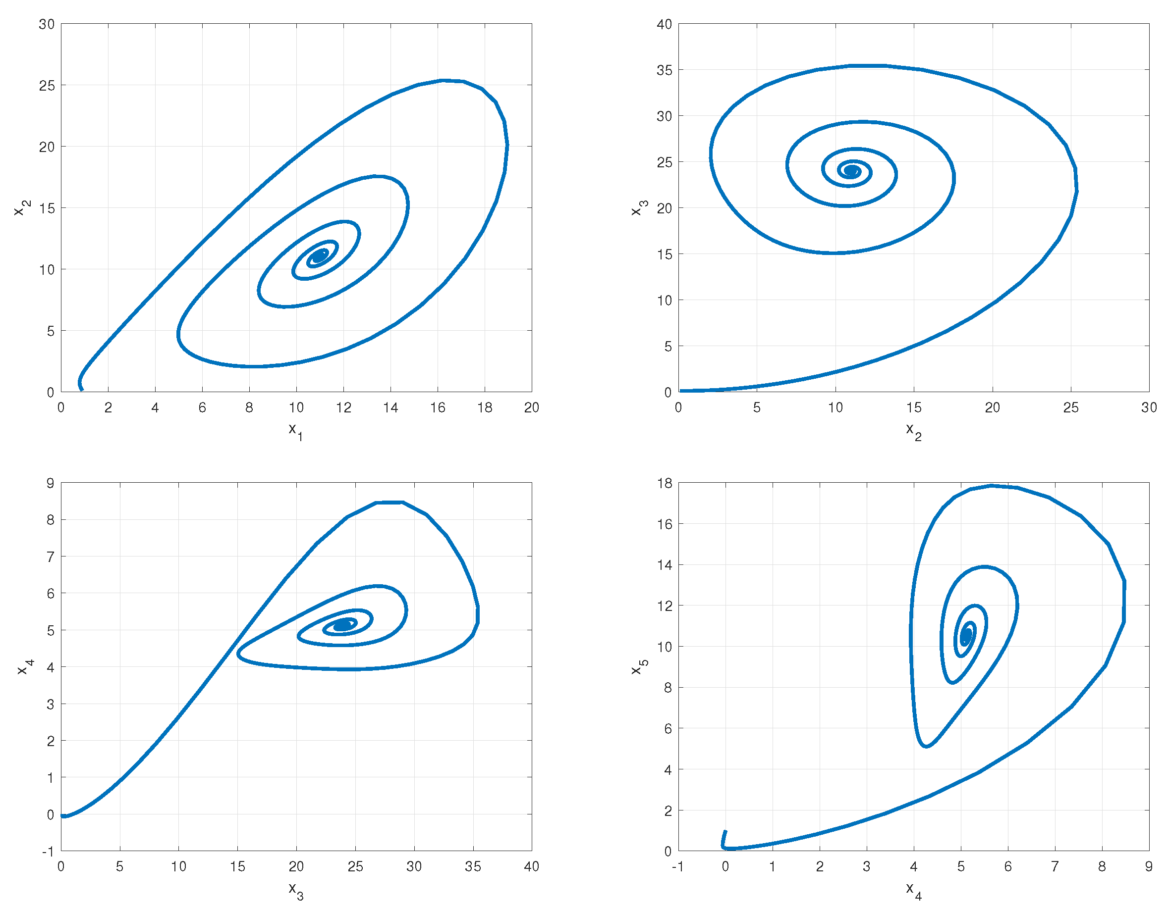 Fractalfract 06 00630 g004