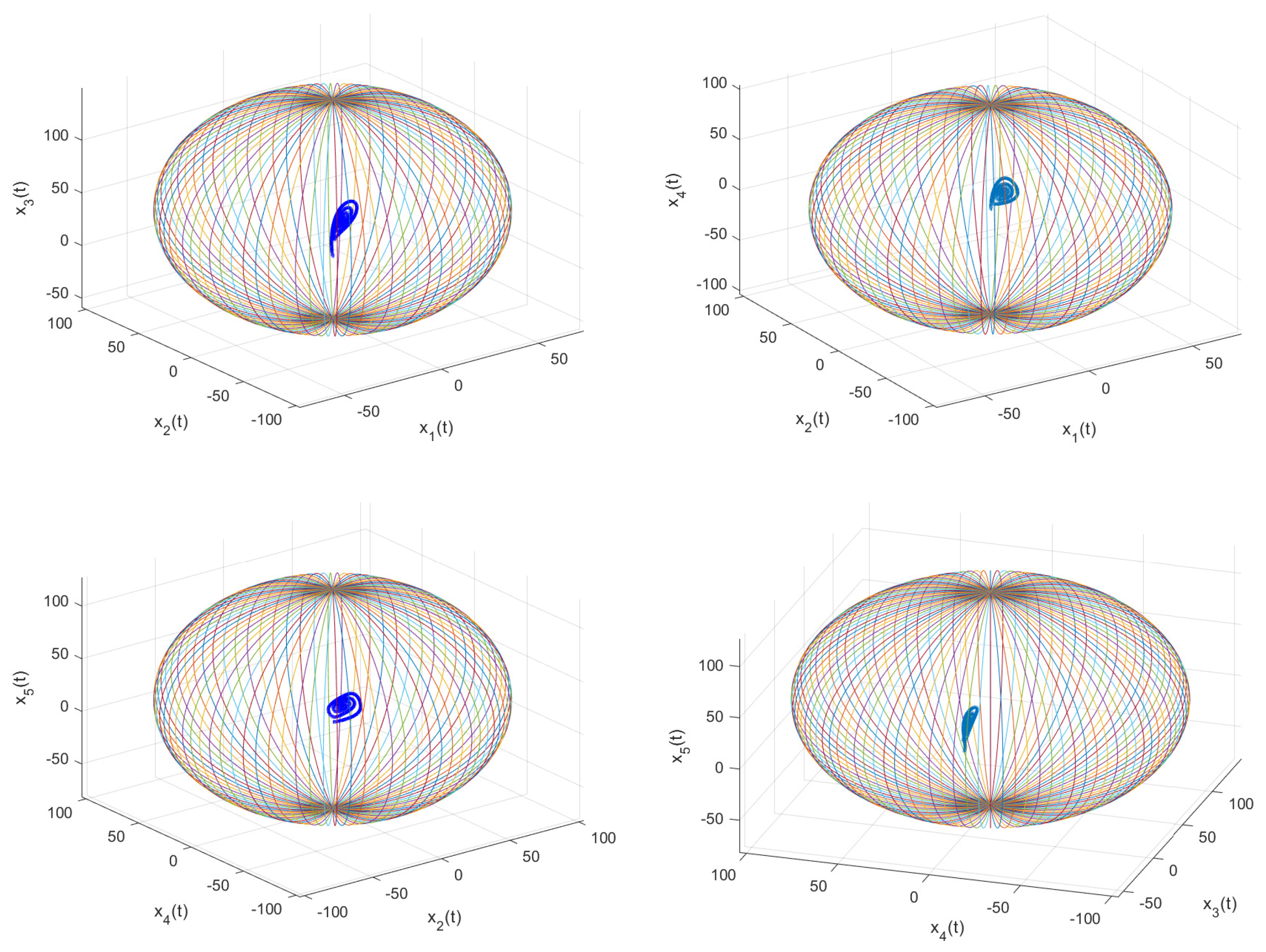Fractalfract 06 00630 g009