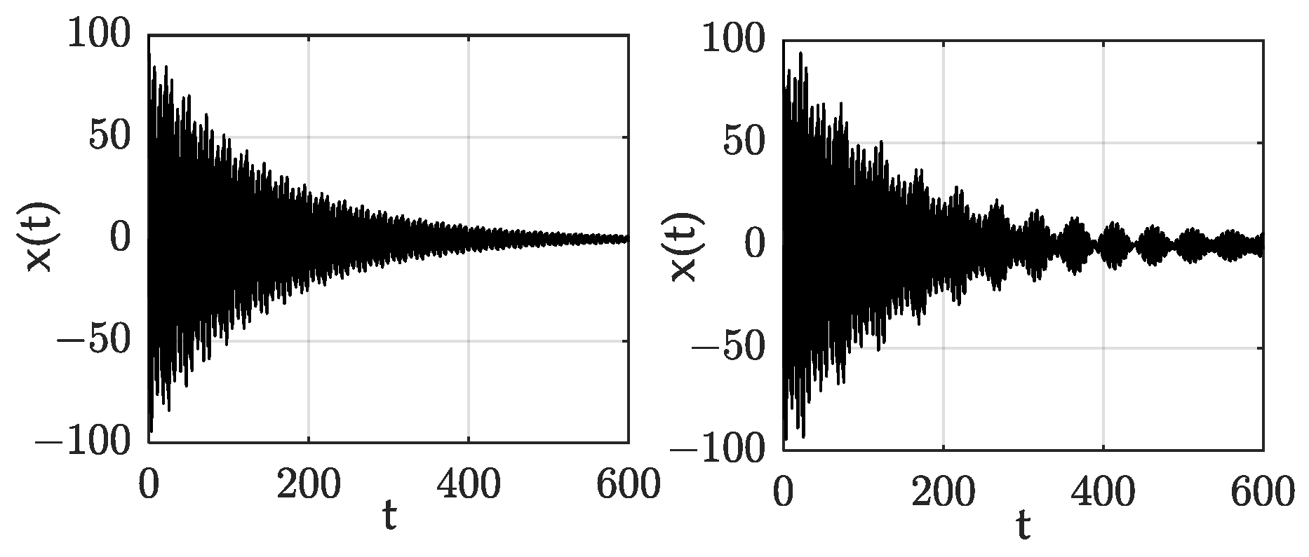 Fractalfract 06 00633 g003