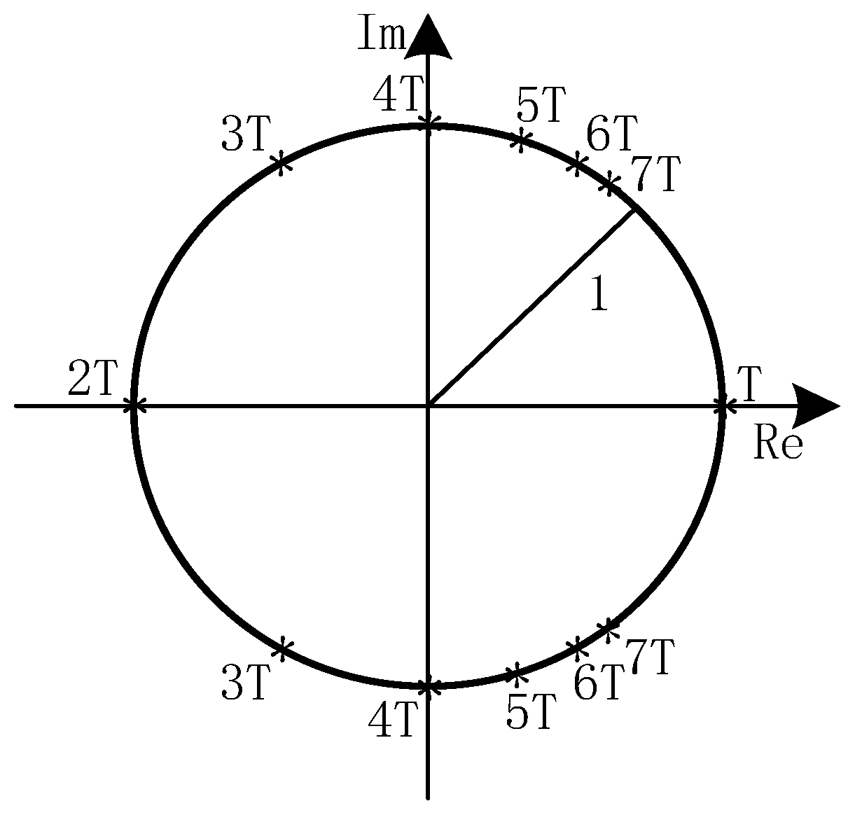 Fractalfract 06 00633 g012