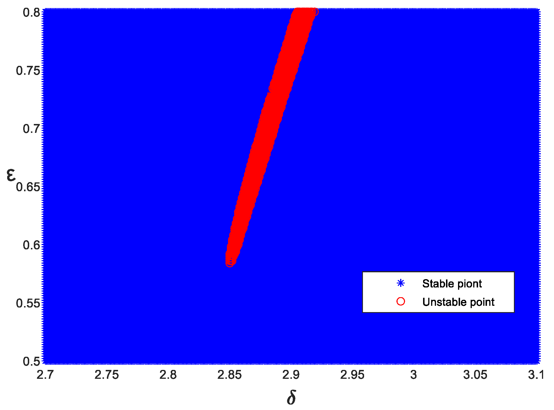 Fractalfract 06 00633 g018
