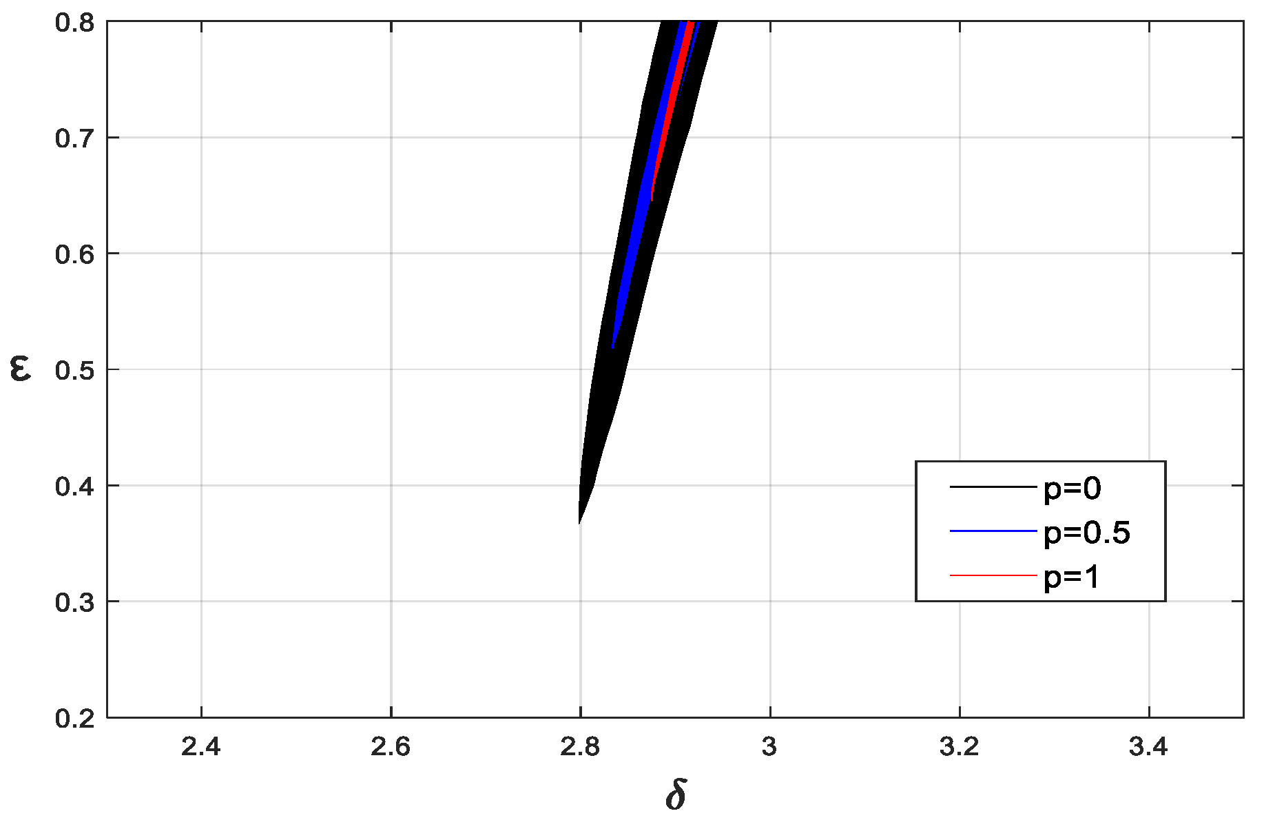Fractalfract 06 00633 g021