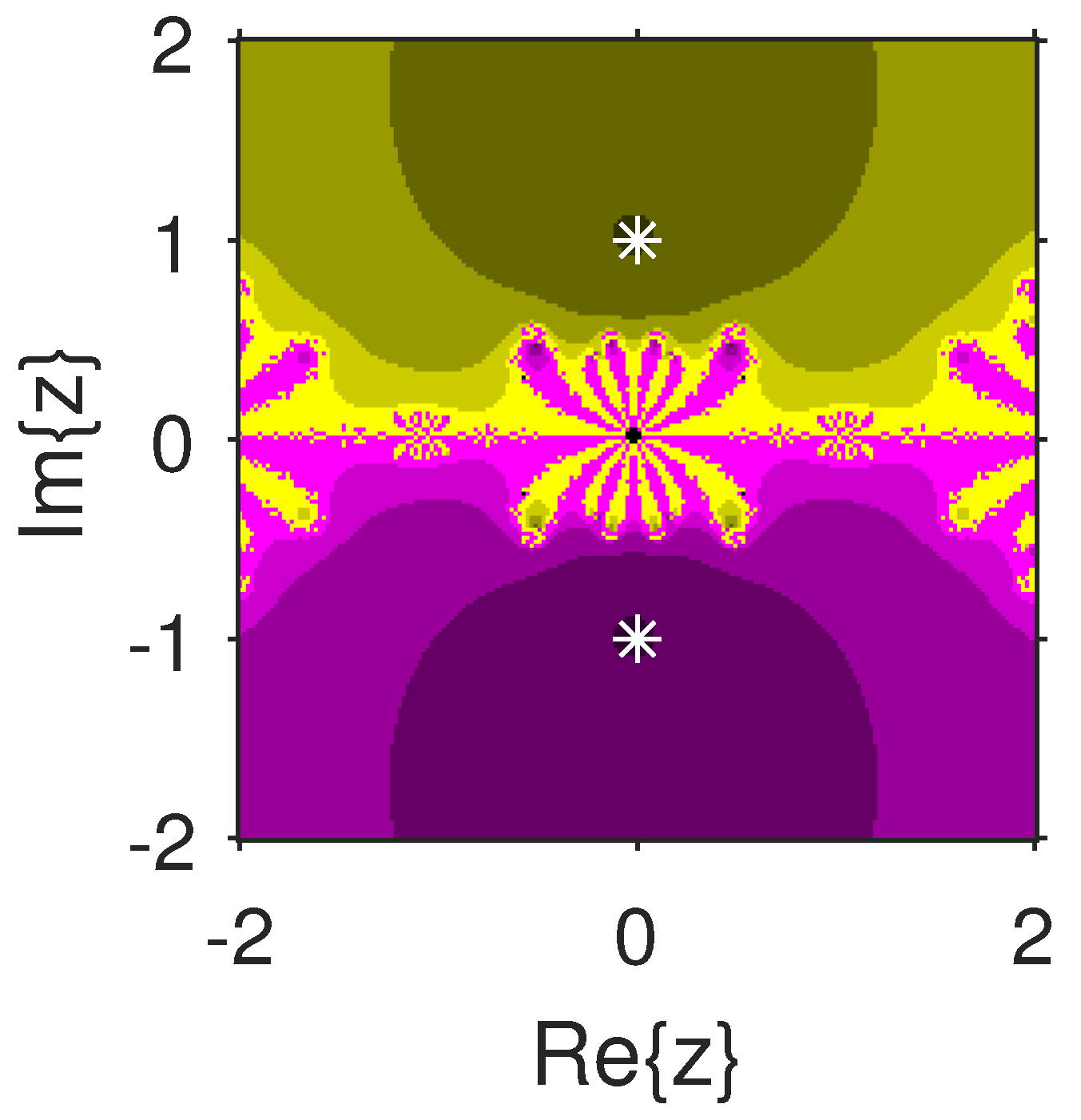 Fractalfract 06 00634 g002