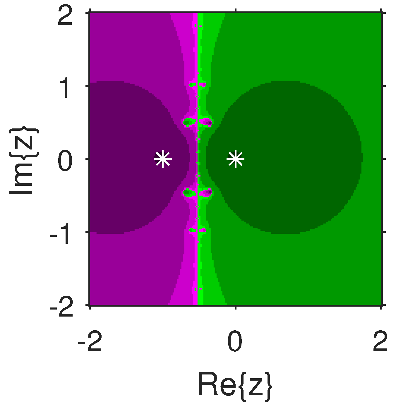 Fractalfract 06 00634 g003