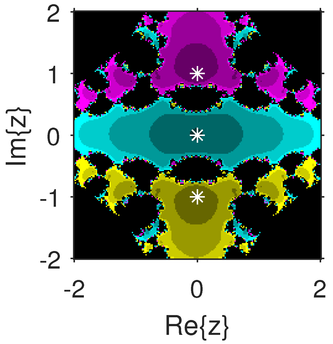 Fractalfract 06 00634 g008