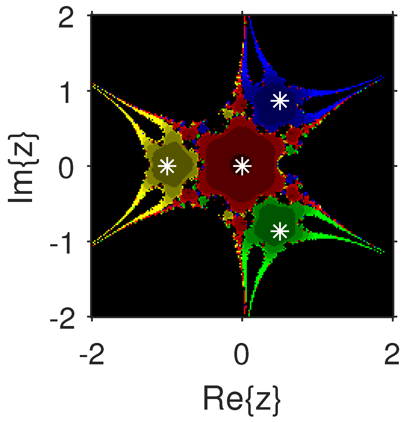 Fractalfract 06 00634 g011