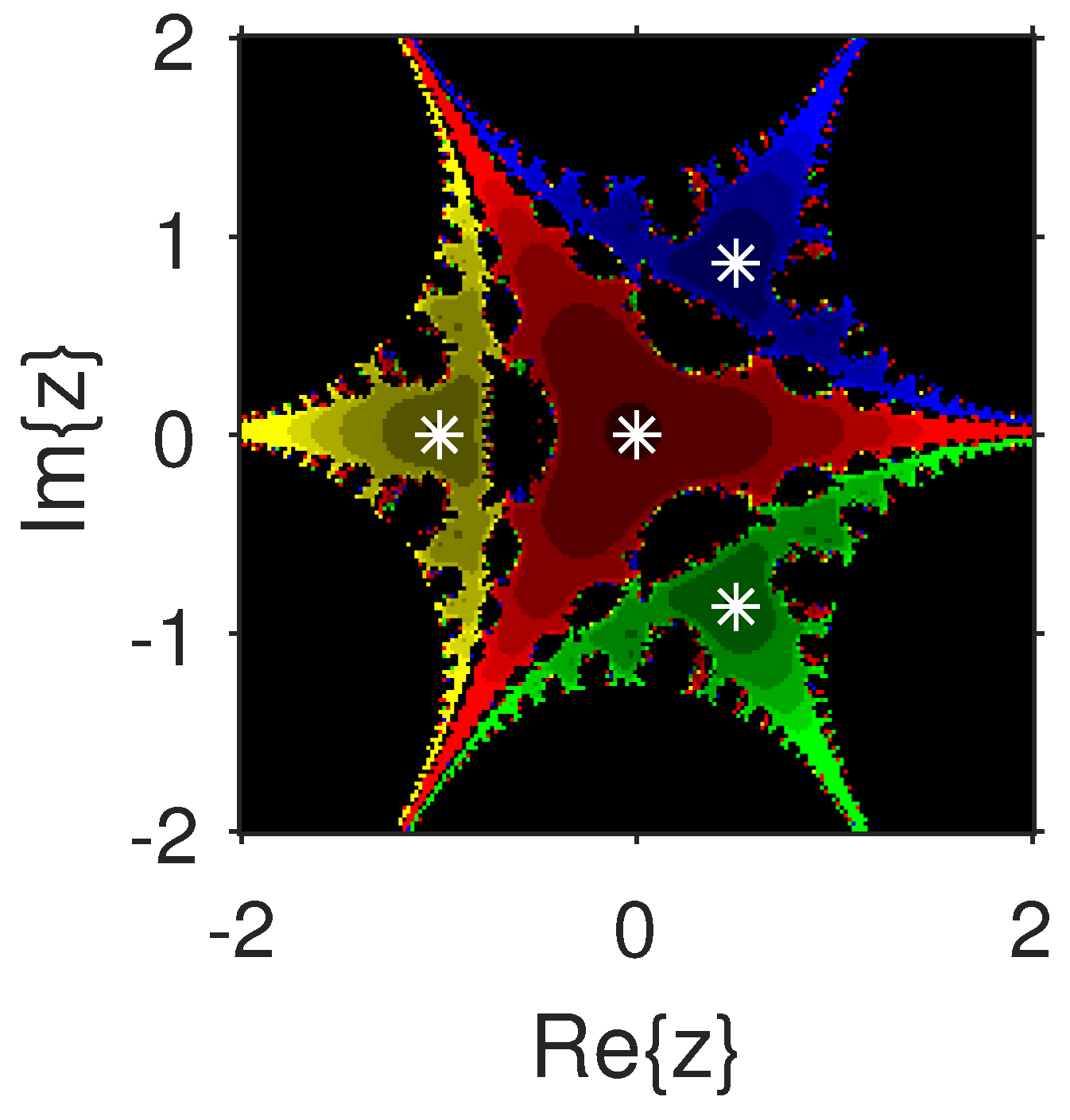 Fractalfract 06 00634 g012
