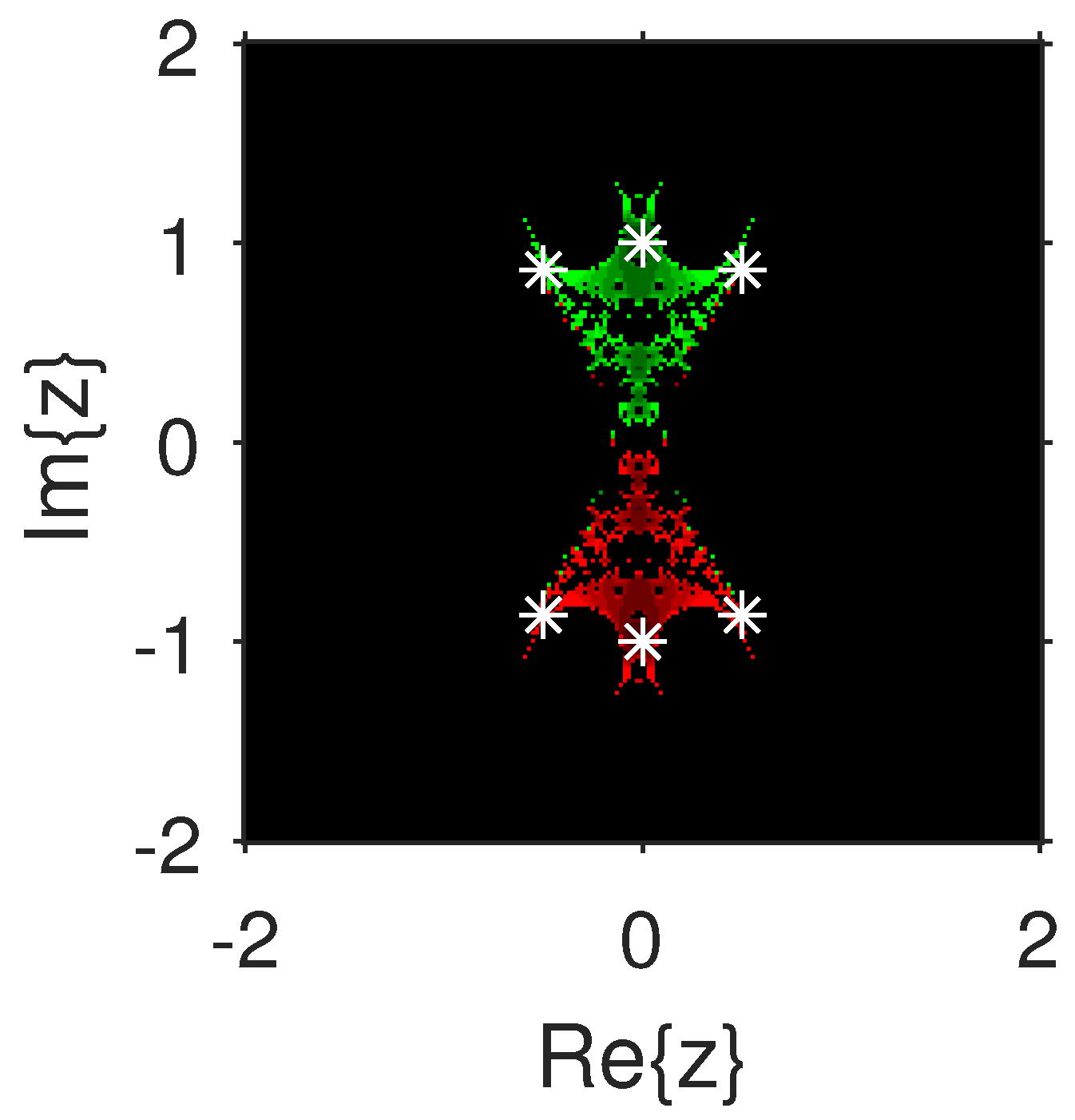 Fractalfract 06 00634 g017