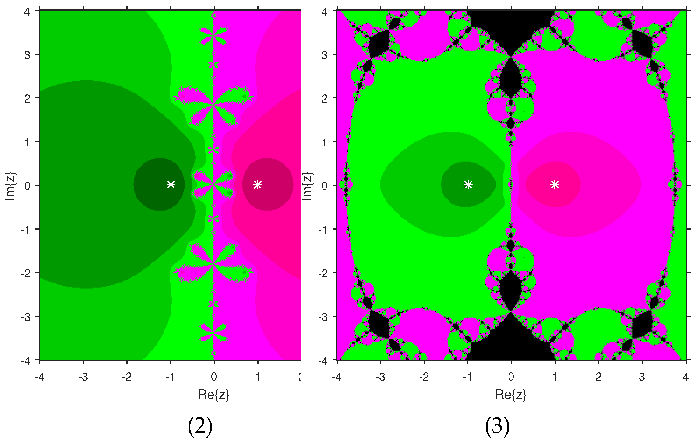 Fractalfract 06 00634 g021