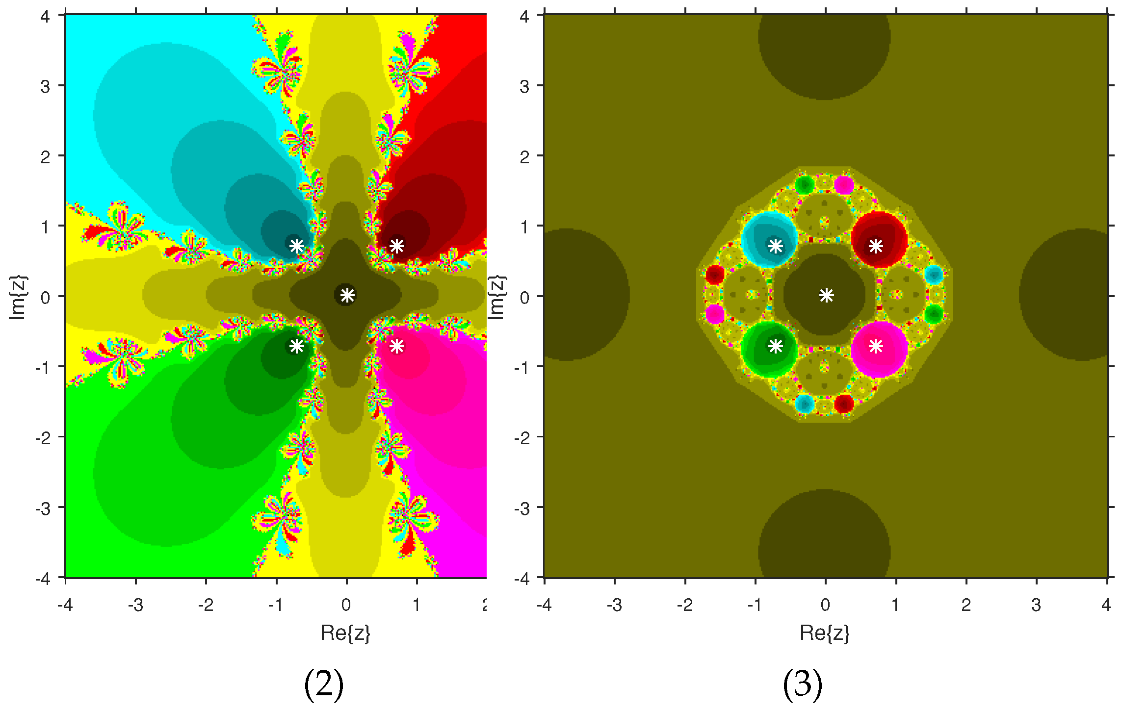 Fractalfract 06 00634 g027