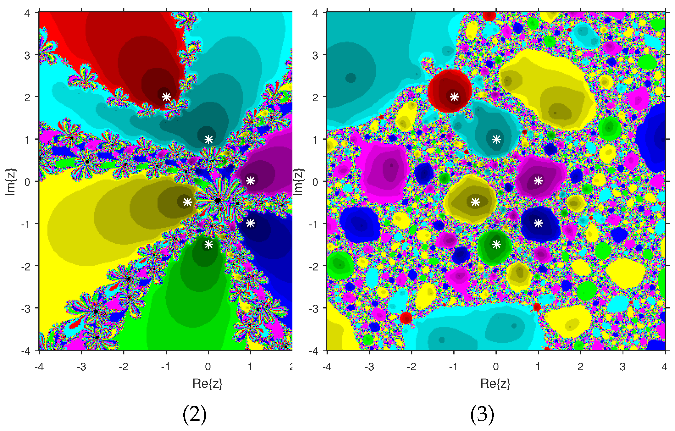 Fractalfract 06 00634 g030