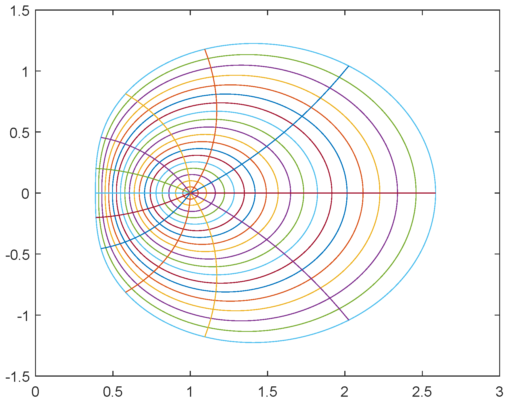 Fractalfract 06 00645 g001