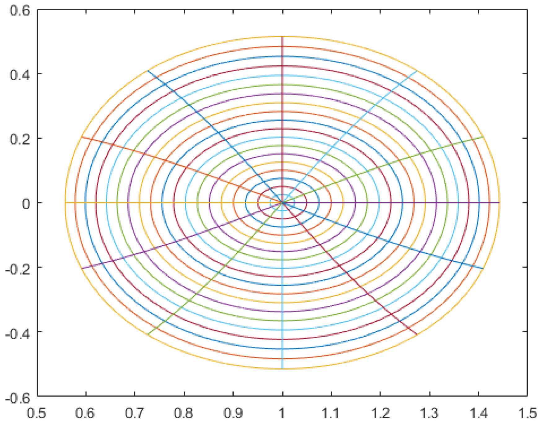 Fractalfract 06 00645 g002
