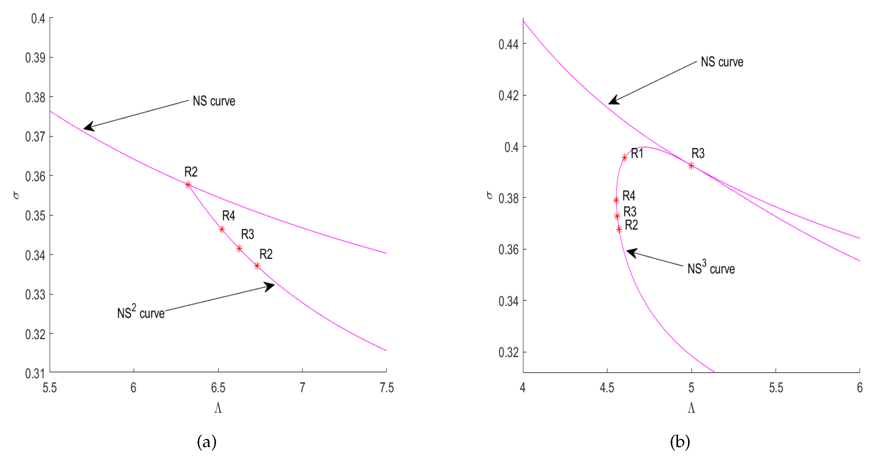 Fractalfract 06 00659 g010